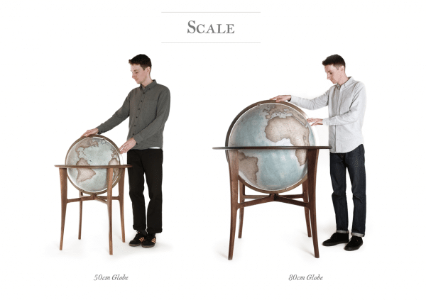 Sam Scale 50:80